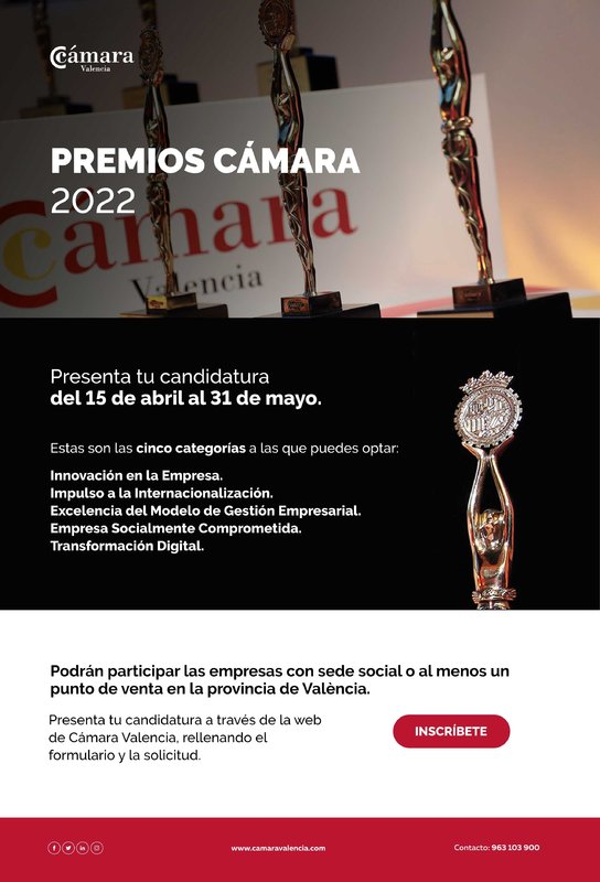 Premios Cámara