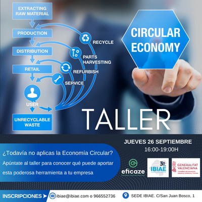 Economa Circular