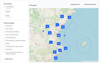 Mapa ecosistema 987
