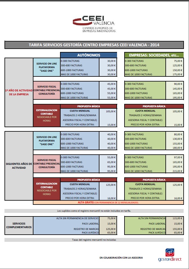 Imagen Tarifa Servicios de Gestoría