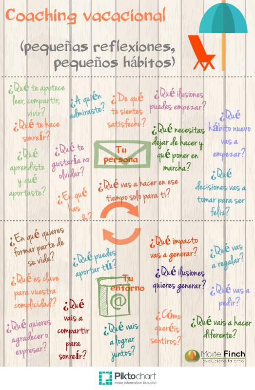 Coaching para vacaciones