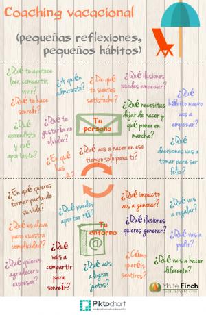 Coaching para vacaciones