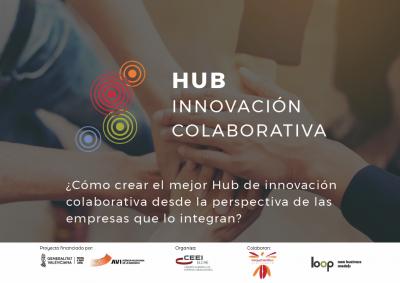 Resumen HUB de Innovacin Colaborativa