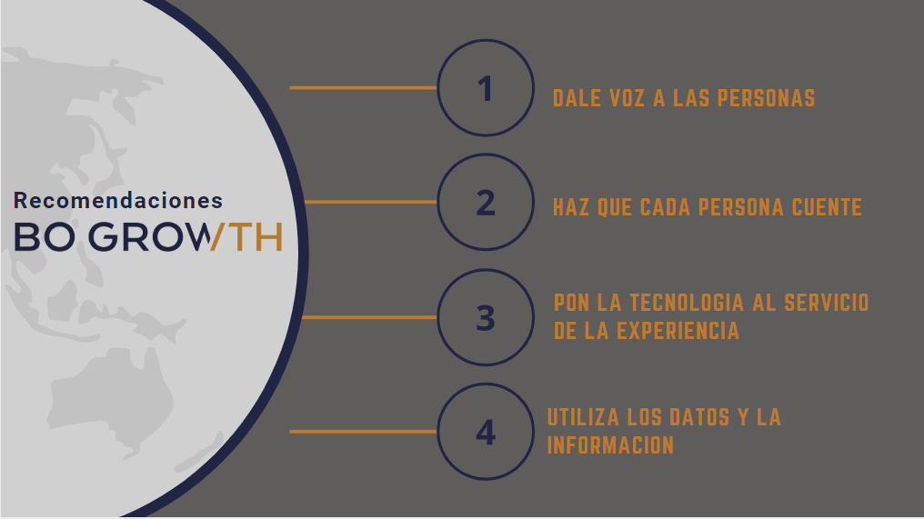 Employer branding,  clave para crear la cultura de tu empresa