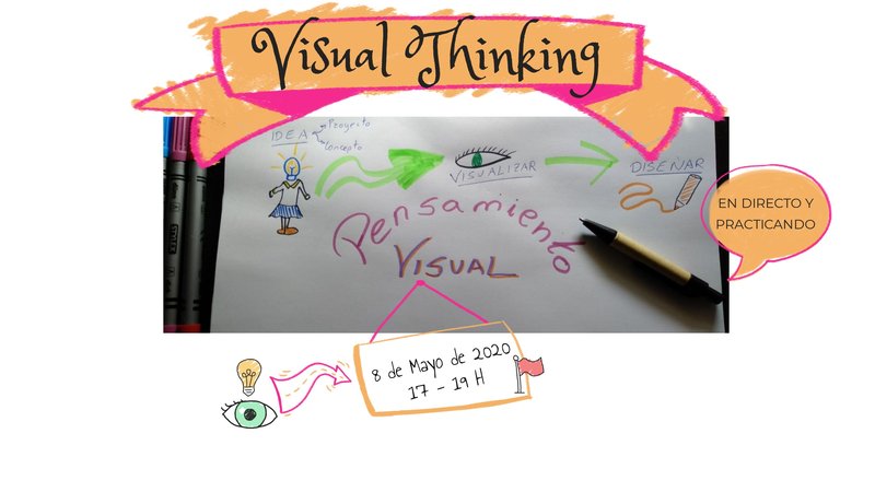 Visual Thinking
