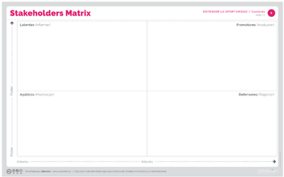 stakeholder-matrix